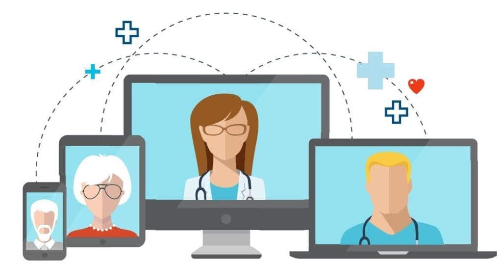 Benefits of Telemedicine